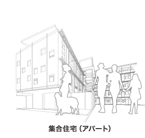 集合住宅(アパート)