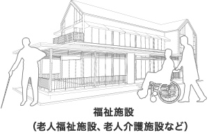 福祉施設(老人福祉施設、老人介護施設など)